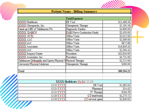 Billing Summary Bottom