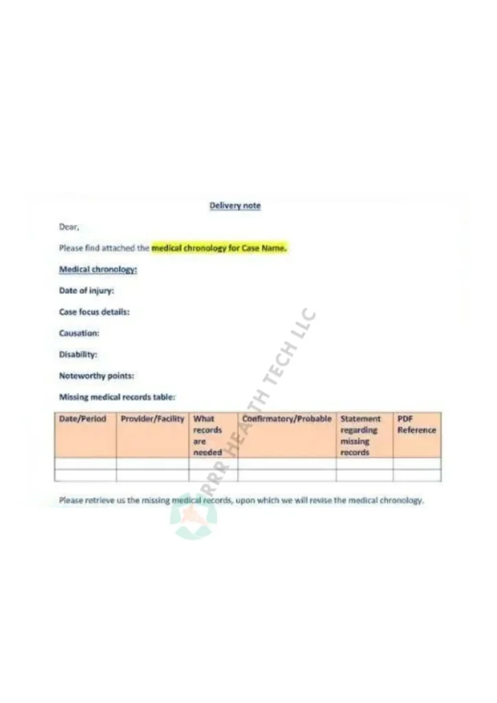 Medical Transcription prepared by our RRR Health Tech experts