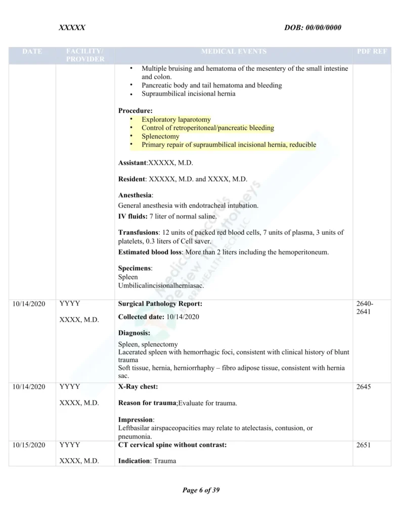 Medical Document Review sample